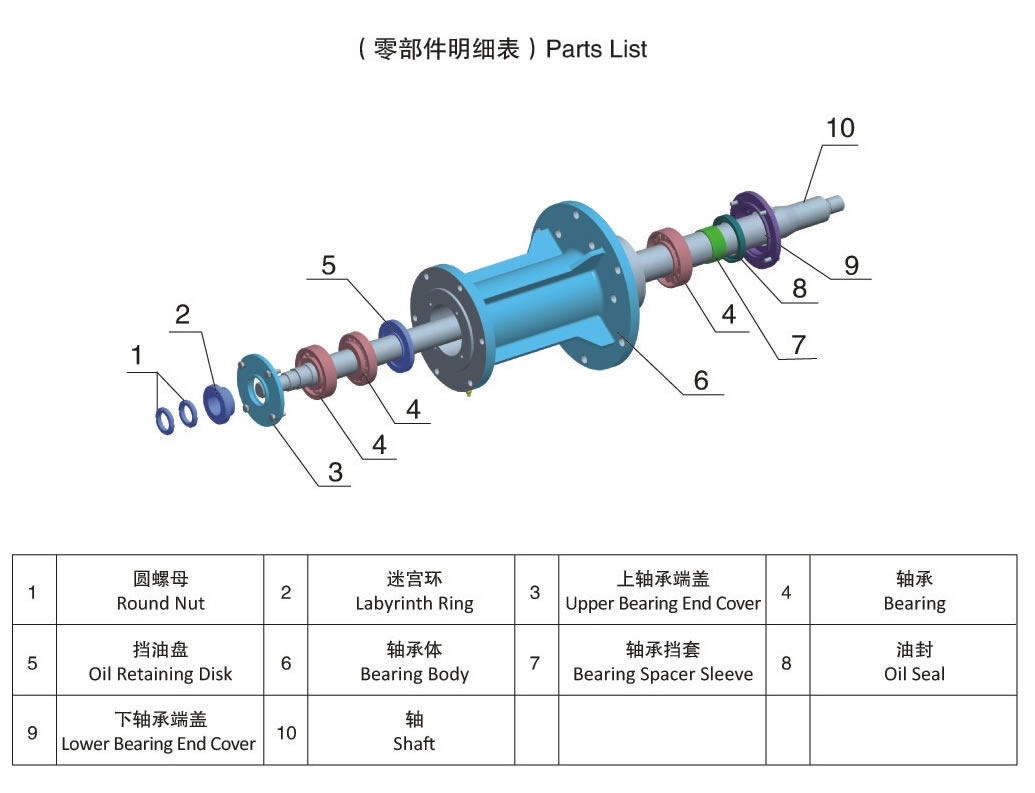 JLZ立式渣漿泵零部件明細(xì)表.jpg