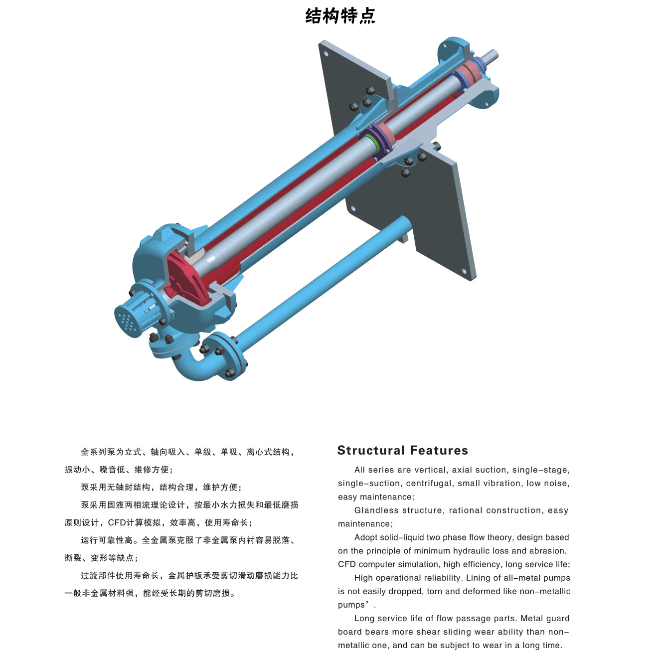 JLZ立式渣漿泵結(jié)構(gòu)特點(diǎn).gif