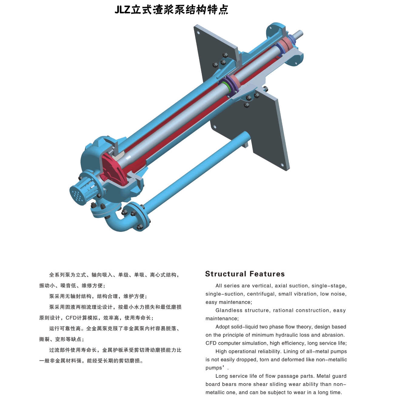 JLZ立式渣漿泵結(jié)構(gòu)特點(diǎn).gif